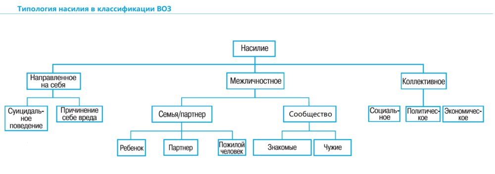 ЛГБТ-людей