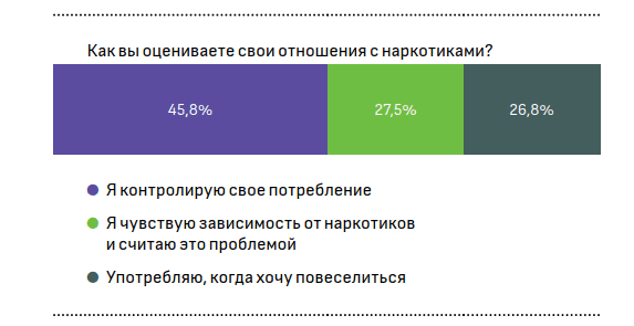 мефедрон