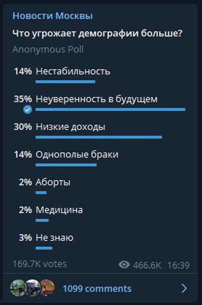 Однополые браки повышают рождаемость