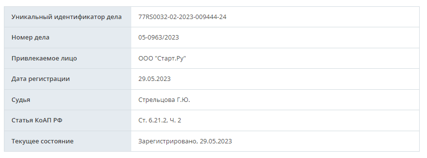 онлайн-кинотеатры лгбт-пропаганде