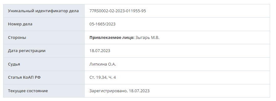 На Михаила Зыгаря составили протокол