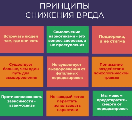 Непредубеждённость