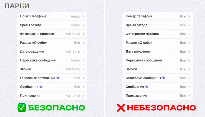 Telegram безопасность